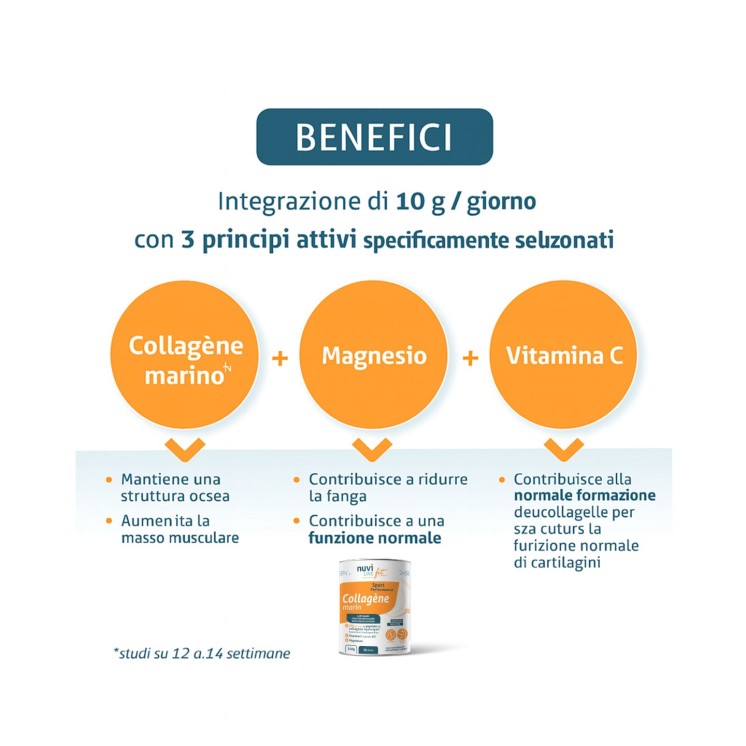 Sport marine collagen with magnesium and vitamin C